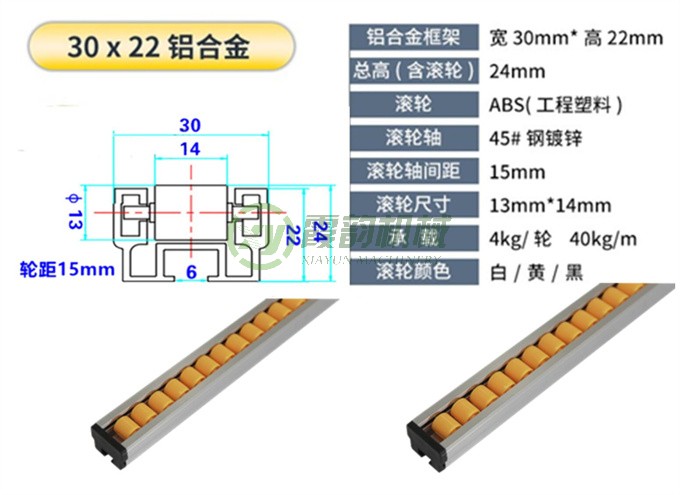 R13 型流利条