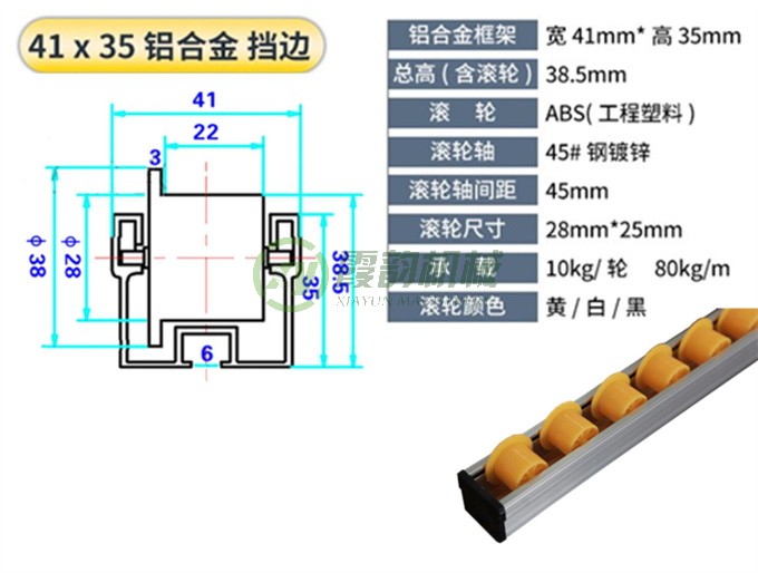R28D型带挡边流利条